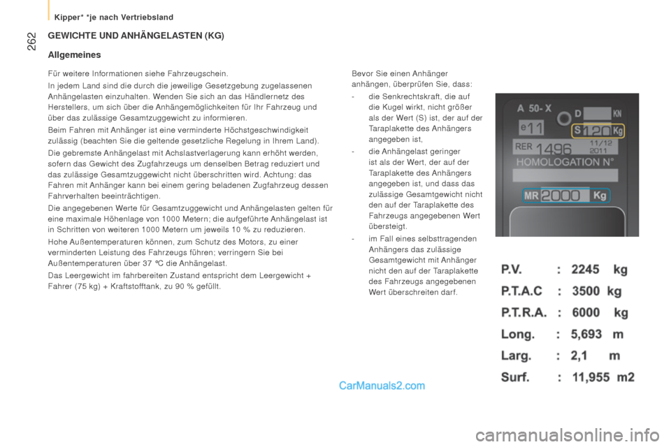 Peugeot Boxer 2015.5 Betriebsanleitung (in German) 262
boxer_de_Chap11_Particularites_ed01-2015
gEWiChTE unD AnhängELASTEn (Kg)
Für weitere Informationen siehe Fahrzeugschein.
In jedem Land sind die durch die jeweilige Gesetzgebung zugelassenen
An Peugeot Boxer 2015.5 Betriebsanleitung (in German) 262
boxer_de_Chap11_Particularites_ed01-2015
gEWiChTE unD AnhängELASTEn (Kg)
Für weitere Informationen siehe Fahrzeugschein.
In jedem Land sind die durch die jeweilige Gesetzgebung zugelassenen
An