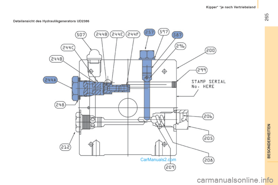 Peugeot Boxer 2015.5 Betriebsanleitung (in German) 265
boxer_de_Chap11_Particularites_ed01-2015
Detailansicht des hydraulikgenerators uD2386
BESONDERHEITEN
Kipper* *je nach Vertriebsland Peugeot Boxer 2015.5 Betriebsanleitung (in German) 265
boxer_de_Chap11_Particularites_ed01-2015
Detailansicht des hydraulikgenerators uD2386
BESONDERHEITEN
Kipper* *je nach Vertriebsland