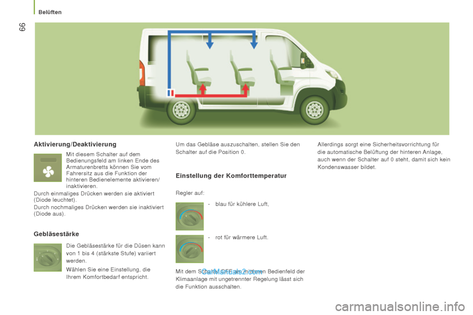 Peugeot Boxer 2015.5 Betriebsanleitung (in German) 66
boxer_de_Chap03_Ergo-et-confort_ed01-2015
Aktivierung/Deaktivierung
Mit diesem Schalter auf dem
Bedienungsfeld am linken Ende des
Armaturenbretts können Sie vom
Fahrersitz aus die Funktion der Peugeot Boxer 2015.5 Betriebsanleitung (in German) 66
boxer_de_Chap03_Ergo-et-confort_ed01-2015
Aktivierung/Deaktivierung
Mit diesem Schalter auf dem
Bedienungsfeld am linken Ende des
Armaturenbretts können Sie vom
Fahrersitz aus die Funktion der