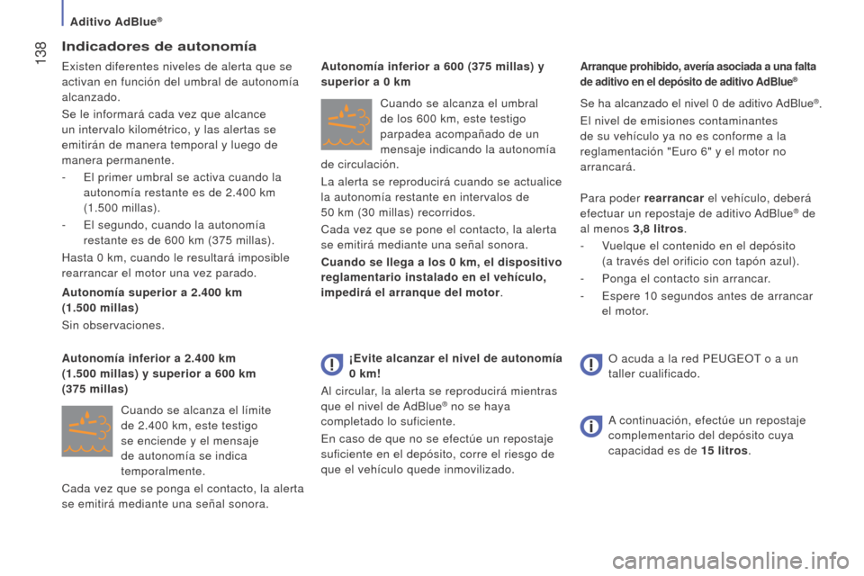 Peugeot Boxer 2015.5  Manual del propietario (in Spanish)  138
boxer_es_Chap07_Verifications_ed01-2015
Indicadores de autonomía
Existen diferentes niveles de alerta que se 
activan en función del umbral de autonomía 
alcanzado.
Se le informará cada vez q