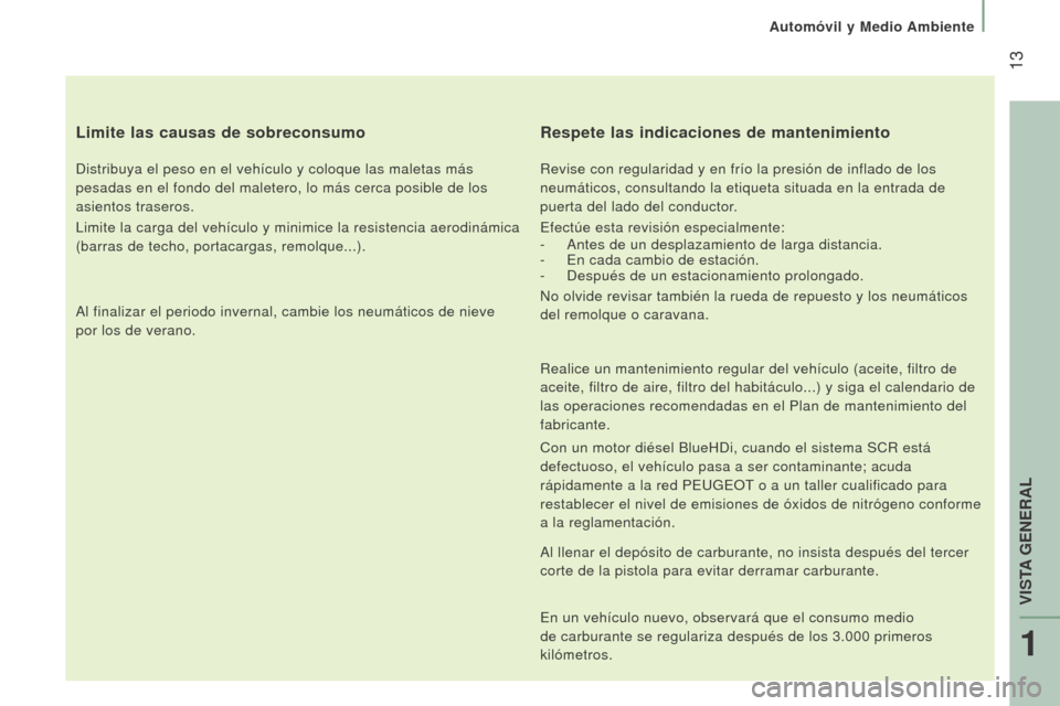 Peugeot Boxer 2015.5  Manual del propietario (in Spanish)  13
boxer_es_Chap01_Vue-ensemble_ed01-2015
limite las causas de sobreconsumo
Distribuya el peso en el vehículo y coloque las maletas más 
pesadas en el fondo del maletero, lo más cerca posible de l