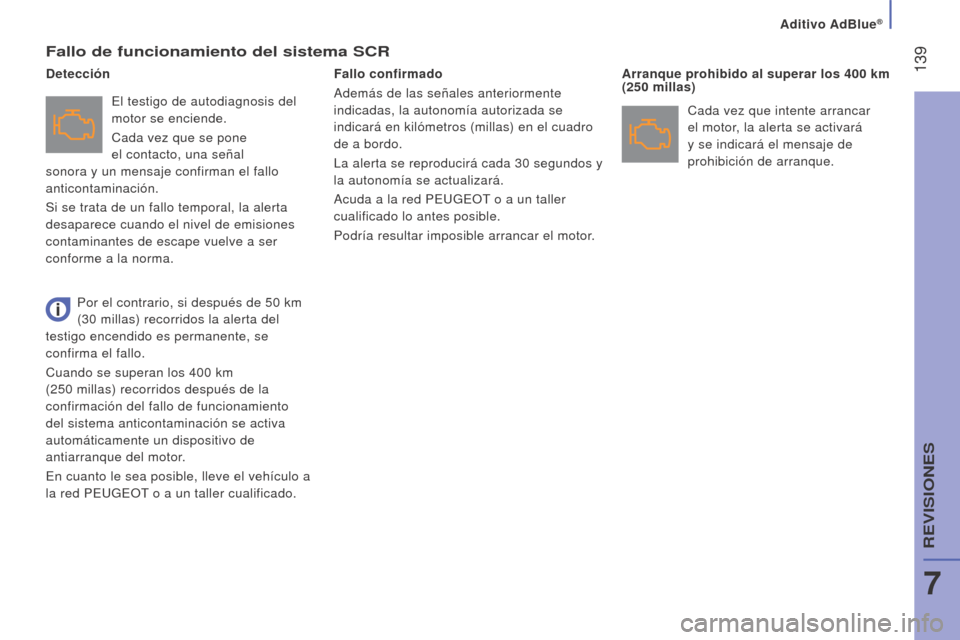 Peugeot Boxer 2015.5  Manual del propietario (in Spanish)  139
boxer_es_Chap07_Verifications_ed01-2015
Fallo de funcionamiento del sistema SCr
El testigo de autodiagnosis del 
motor se enciende.
Cada vez que se pone 
el contacto, una señal 
sonora y un mens