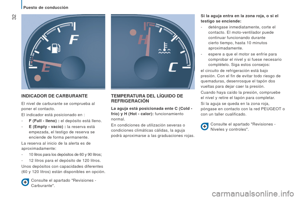 Peugeot Boxer 2015.5  Manual del propietario (in Spanish)  32
boxer_es_Chap02_Pret-a-Partir_ed01-2015
INDICADor De CArburANTe
El nivel de carburante se comprueba al 
poner el contacto.
El indicador está posicionado en :
- 
F (Full - lleno) :
  el depósito 
