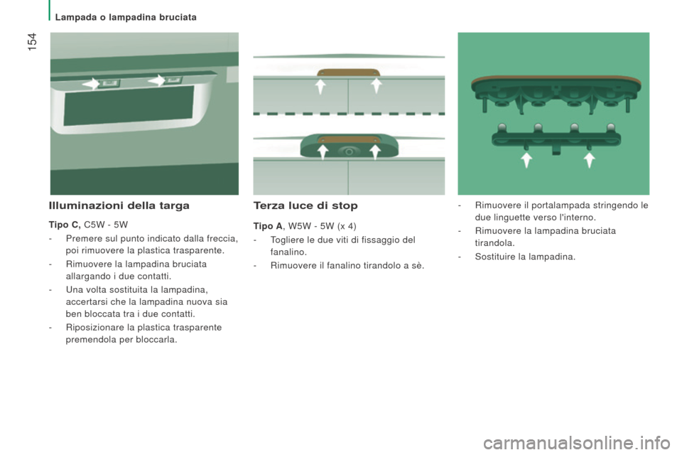 Peugeot Boxer 2015.5 Manuale del proprietario (in Italian) 154
boxer_it_Chap08_Aide-Rapide_ed01-2015
terza luce di stop
tipo A, W5W - 5W (x 4)
-
T
ogliere le due viti di fissaggio del
fanalino.
-
Rimuovere il fanalino tirandolo a sè.
Illuminazioni del Peugeot Boxer 2015.5 Manuale del proprietario (in Italian) 154
boxer_it_Chap08_Aide-Rapide_ed01-2015
terza luce di stop
tipo A, W5W - 5W (x 4)
-
T
ogliere le due viti di fissaggio del
fanalino.
-
Rimuovere il fanalino tirandolo a sè.
Illuminazioni del