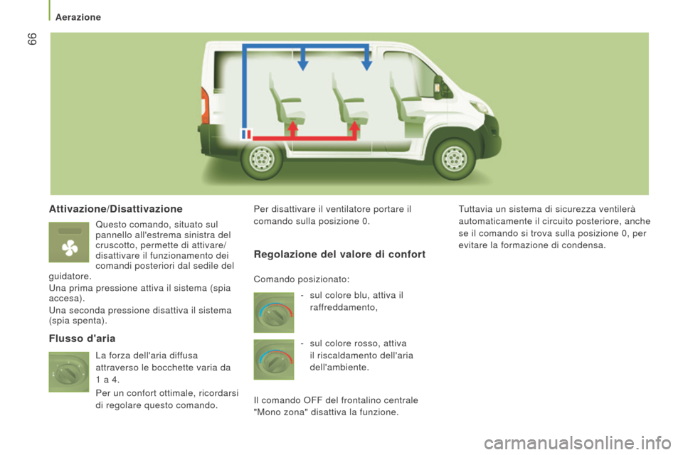 Peugeot Boxer 2015.5  Manuale del proprietario (in Italian)  66
boxer_it_Chap03_Ergo-et-confort_ed01-2015
Attivazione/disattivazione
Questo comando, situato sul 
pannello allestrema sinistra del 
cruscotto, permette di attivare/
disattivare il funzionamento d