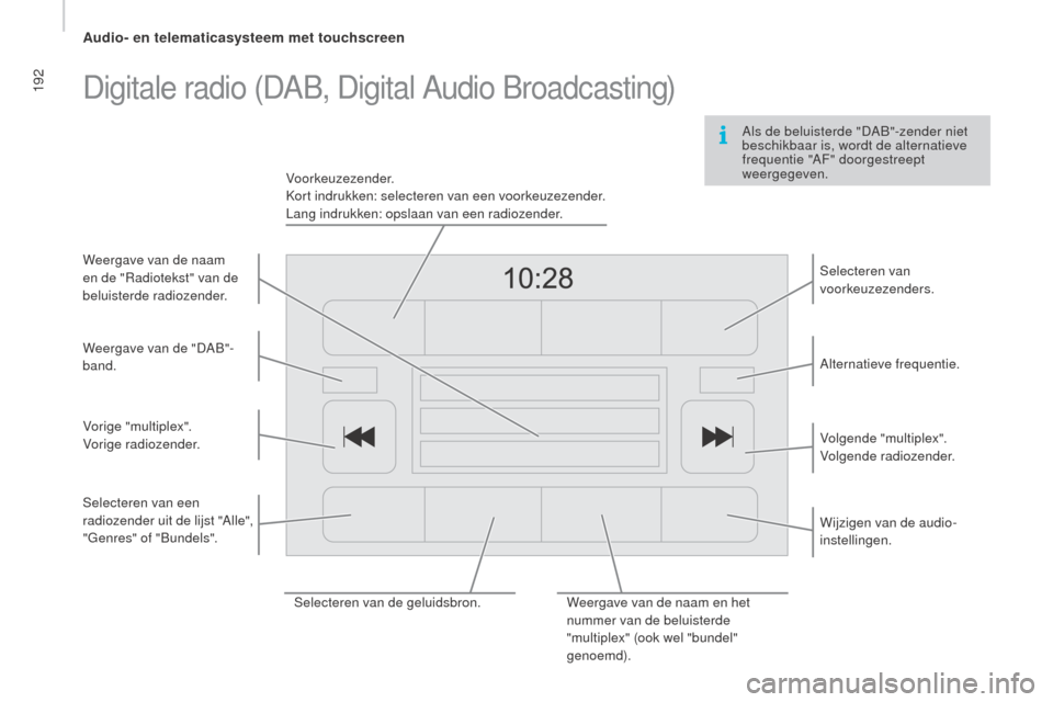 Peugeot Boxer 2015.5 Handleiding (in Dutch) 192
boxer_nl_Chap10a_Autoradio_Fiat-tactile-1_ed01-2015
Als de beluisterde "DAB"-zender niet
beschikbaar is, wordt de alternatieve
frequentie "AF" doorgestreept
weergegeven.
Digitale radio (DAB, Di Peugeot Boxer 2015.5 Handleiding (in Dutch) 192
boxer_nl_Chap10a_Autoradio_Fiat-tactile-1_ed01-2015
Als de beluisterde "DAB"-zender niet
beschikbaar is, wordt de alternatieve
frequentie "AF" doorgestreept
weergegeven.
Digitale radio (DAB, Di