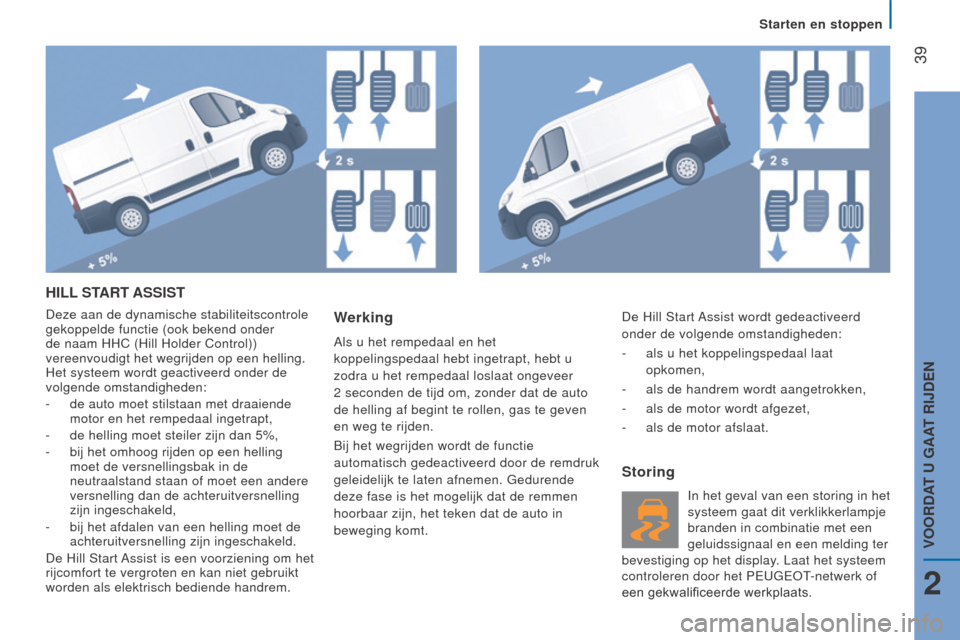 Peugeot Boxer 2015.5  Handleiding (in Dutch)  39
boxer_nl_Chap02_Pret-a-Partir_ed01-2015
HIll START ASSIST
Deze aan de dynamische stabiliteitscontrole 
gekoppelde functie (ook bekend onder 
de naam HHC (Hill Holder Control)) 
vereenvoudigt het w