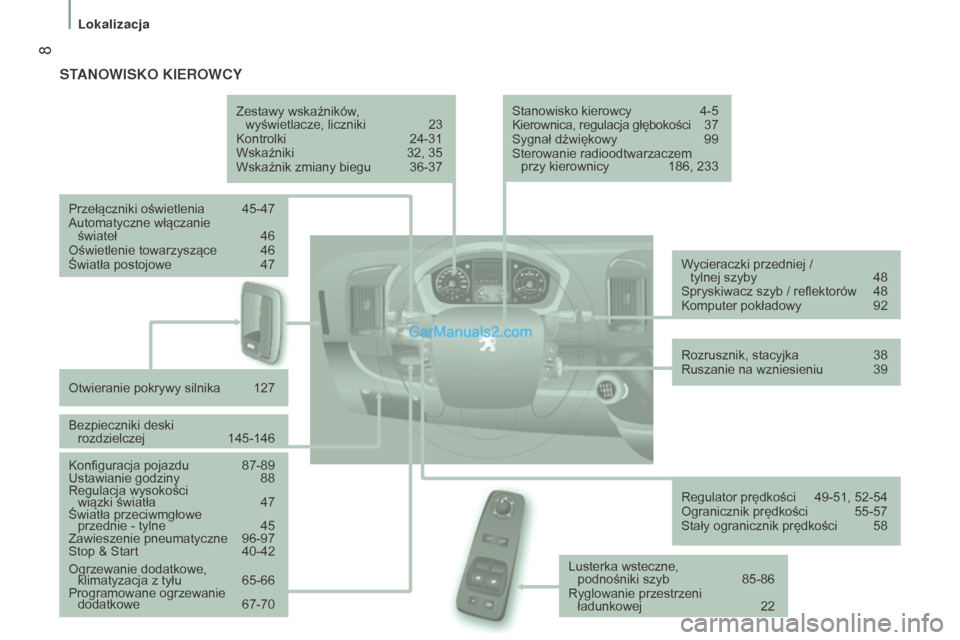 Peugeot Boxer 2015.5  Instrukcja Obsługi (in Polish)  8
boxer_pl_Chap01_Vue-ensemble_ed01-2015
STANOWISKO KIEROWCY
Zestawy wskaźników,  wyświetlacze, liczniki  23
Kontrolki
 
24-31
Wskaźniki

 
32, 35
Wskaźnik zmiany biegu

 
36-37
Przełączniki o