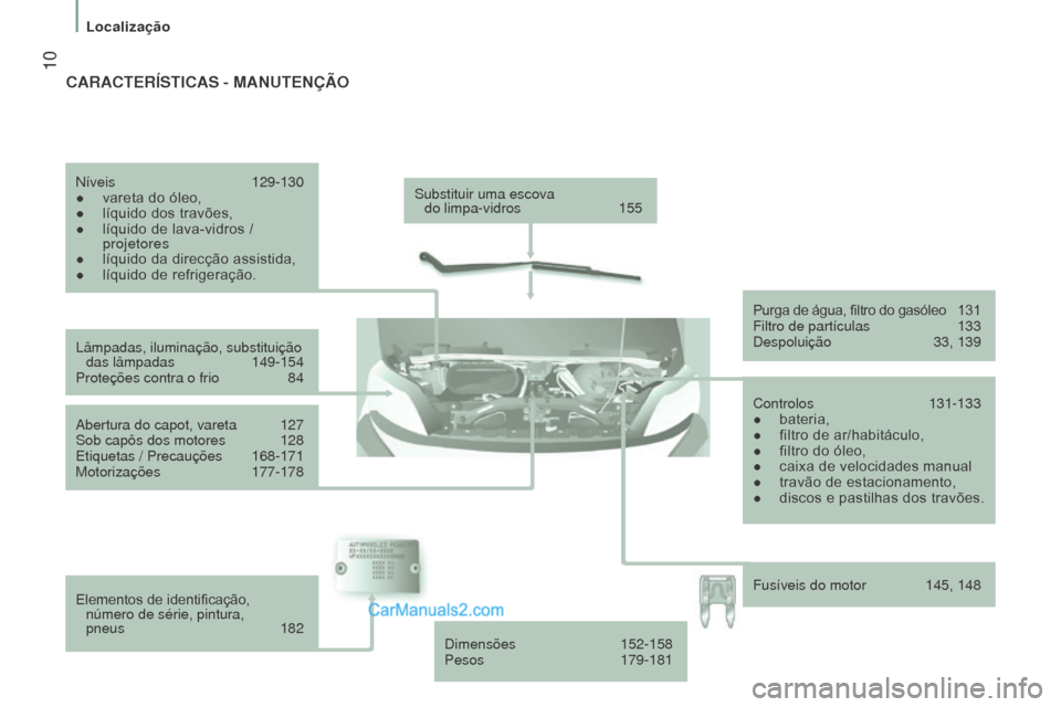 Peugeot Boxer 2015.5 Manual do proprietário (in Portuguese) 10
boxer_pt_Chap01_Vue-ensemble_ed01-2015
Substituir uma escova do limpa-vidros 155
Lâmpadas, iluminação, substituição das lâmpadas
149-154
Proteções contra o frio
84
Abertura do capo Peugeot Boxer 2015.5 Manual do proprietário (in Portuguese) 10
boxer_pt_Chap01_Vue-ensemble_ed01-2015
Substituir uma escova do limpa-vidros 155
Lâmpadas, iluminação, substituição das lâmpadas
149-154
Proteções contra o frio
84
Abertura do capo