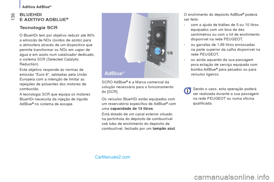 Peugeot Boxer 2015.5  Manual do proprietário (in Portuguese)  136
boxer_pt_Chap07_Verifications_ed01-2015
bluehDI
e 
ADITIV o A Db lue®
SCRO AdBlue® é a Marca comercial da 
solução necessária para o funcionamento 
do [SCR].
Os veículos BlueHDi estão equ