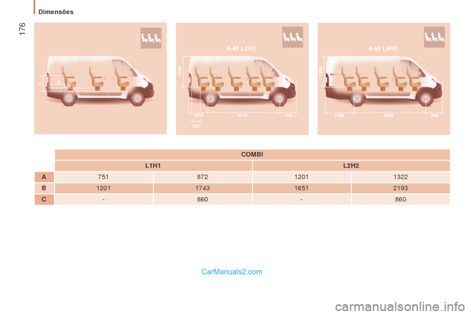Peugeot Boxer 2015.5  Manual do proprietário (in Portuguese)  176
boxer_pt_Chap09_Caracteristiques-Techniques_ed01-2015
CombI
l

1
h
1
l
 2 h 2
A 751 8721201 1322
b1201174316512193
C - 860 -860 
Dimensões   