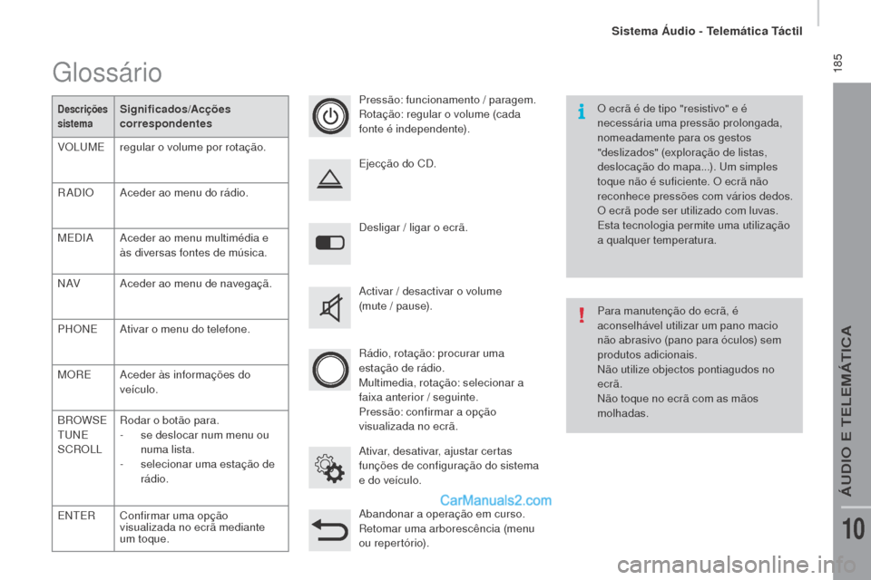 Peugeot Boxer 2015.5 Manual do proprietário (in Portuguese) 185
boxer_pt_Chap10a_Autoradio_Fiat-tactile-1_ed01-2015
Desligar / ligar o ecrã.
Ativar, desativar, ajustar certas
funções de configuração do sistema
e do veículo. Ejecção do CD.
Activar / Peugeot Boxer 2015.5 Manual do proprietário (in Portuguese) 185
boxer_pt_Chap10a_Autoradio_Fiat-tactile-1_ed01-2015
Desligar / ligar o ecrã.
Ativar, desativar, ajustar certas
funções de configuração do sistema
e do veículo. Ejecção do CD.
Activar /