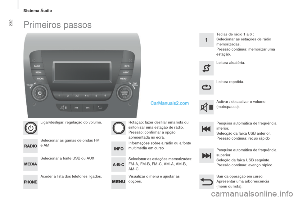 Peugeot Boxer 2015.5 Manual do proprietário (in Portuguese) 232
boxer_pt_Chap10b_Autoradio_Fiat-4_ed01-2015
Primeiros passos
Ligar/desligar, regulação do volume.
Selecionar as gamas de ondas FM
e AM.
Aceder à lista dos telefones ligados.Rotação: fazer de Peugeot Boxer 2015.5 Manual do proprietário (in Portuguese) 232
boxer_pt_Chap10b_Autoradio_Fiat-4_ed01-2015
Primeiros passos
Ligar/desligar, regulação do volume.
Selecionar as gamas de ondas FM
e AM.
Aceder à lista dos telefones ligados.Rotação: fazer de