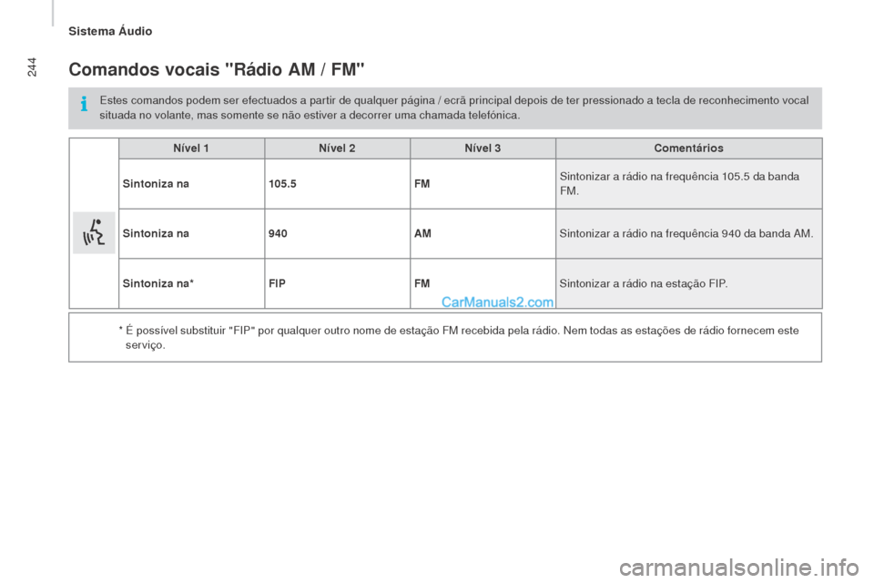 Peugeot Boxer 2015.5 Manual do proprietário (in Portuguese) 244
boxer_pt_Chap10b_Autoradio_Fiat-4_ed01-2015
Comandos vocais "rádio Am / Fm"
Estes comandos podem ser efectuados a partir de qualquer página / ecrã principal depois de ter pressionado a tecla d Peugeot Boxer 2015.5 Manual do proprietário (in Portuguese) 244
boxer_pt_Chap10b_Autoradio_Fiat-4_ed01-2015
Comandos vocais "rádio Am / Fm"
Estes comandos podem ser efectuados a partir de qualquer página / ecrã principal depois de ter pressionado a tecla d