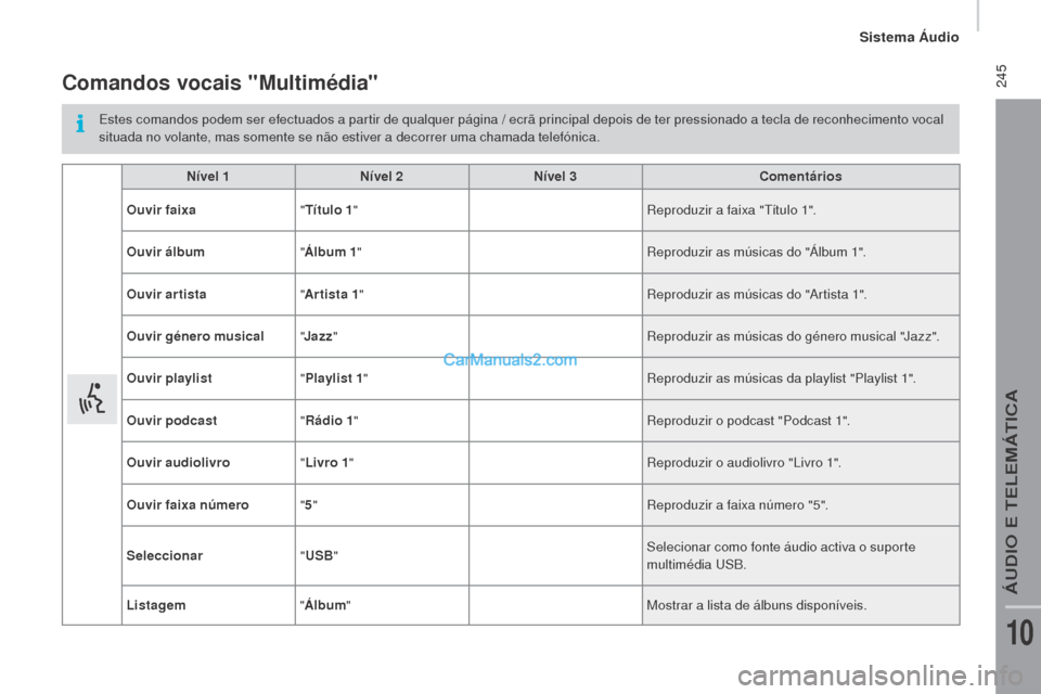 Peugeot Boxer 2015.5 Manual do proprietário (in Portuguese) 245
boxer_pt_Chap10b_Autoradio_Fiat-4_ed01-2015
Comandos vocais "multimédia"
Estes comandos podem ser efectuados a partir de qualquer página / ecrã principal depois de ter pressionado a tecla de r Peugeot Boxer 2015.5 Manual do proprietário (in Portuguese) 245
boxer_pt_Chap10b_Autoradio_Fiat-4_ed01-2015
Comandos vocais "multimédia"
Estes comandos podem ser efectuados a partir de qualquer página / ecrã principal depois de ter pressionado a tecla de r