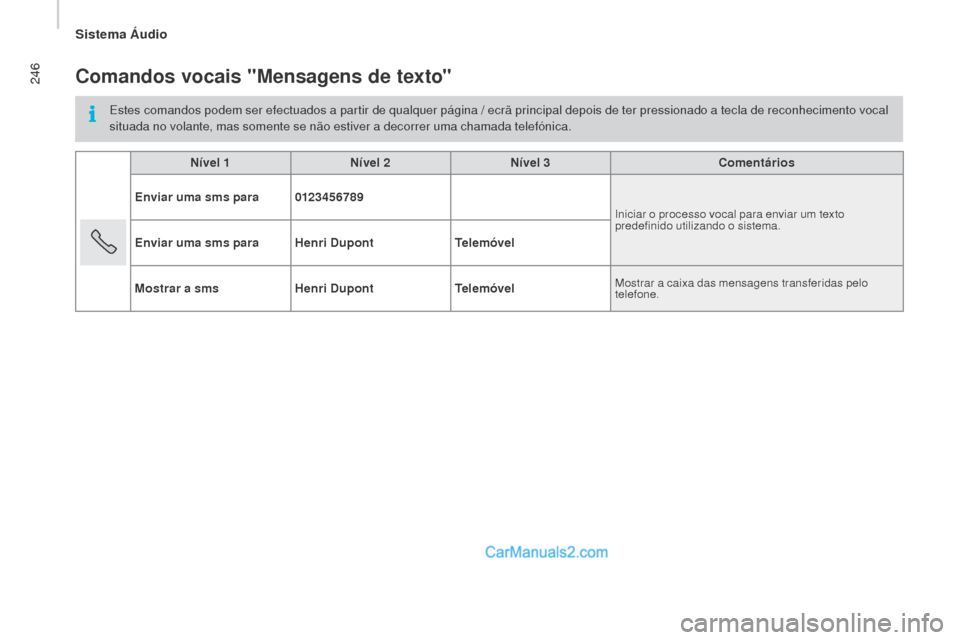 Peugeot Boxer 2015.5 Manual do proprietário (in Portuguese) 246
boxer_pt_Chap10b_Autoradio_Fiat-4_ed01-2015
Comandos vocais "mensagens de texto"
Estes comandos podem ser efectuados a partir de qualquer página / ecrã principal depois de ter pressionado a tecl Peugeot Boxer 2015.5 Manual do proprietário (in Portuguese) 246
boxer_pt_Chap10b_Autoradio_Fiat-4_ed01-2015
Comandos vocais "mensagens de texto"
Estes comandos podem ser efectuados a partir de qualquer página / ecrã principal depois de ter pressionado a tecl