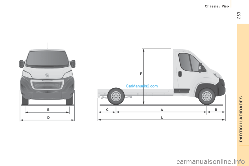 Peugeot Boxer 2015.5 Manual do proprietário (in Portuguese) 253
boxer_pt_Chap11_Particularites_ed01-2015
PARTICULARIDADES
Chassis / Piso Peugeot Boxer 2015.5 Manual do proprietário (in Portuguese) 253
boxer_pt_Chap11_Particularites_ed01-2015
PARTICULARIDADES
Chassis / Piso