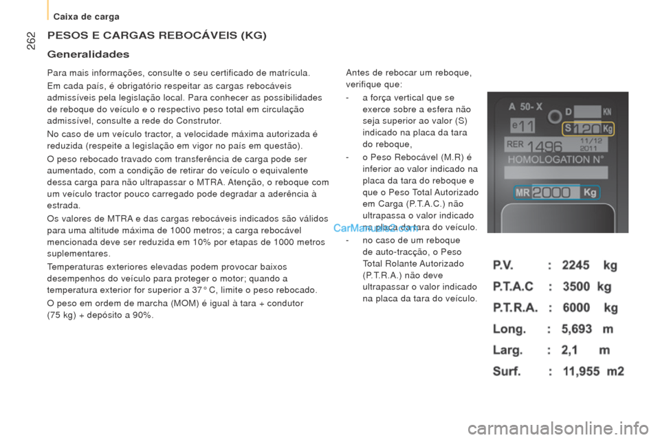Peugeot Boxer 2015.5 Manual do proprietário (in Portuguese) 262
boxer_pt_Chap11_Particularites_ed01-2015
PeSoS e CArGAS reboCÁVeIS (KG)
Para mais informações, consulte o seu certificado de matrícula.\
Em cada país, é obrigatório respeitar as cargas re Peugeot Boxer 2015.5 Manual do proprietário (in Portuguese) 262
boxer_pt_Chap11_Particularites_ed01-2015
PeSoS e CArGAS reboCÁVeIS (KG)
Para mais informações, consulte o seu certificado de matrícula.\
Em cada país, é obrigatório respeitar as cargas re