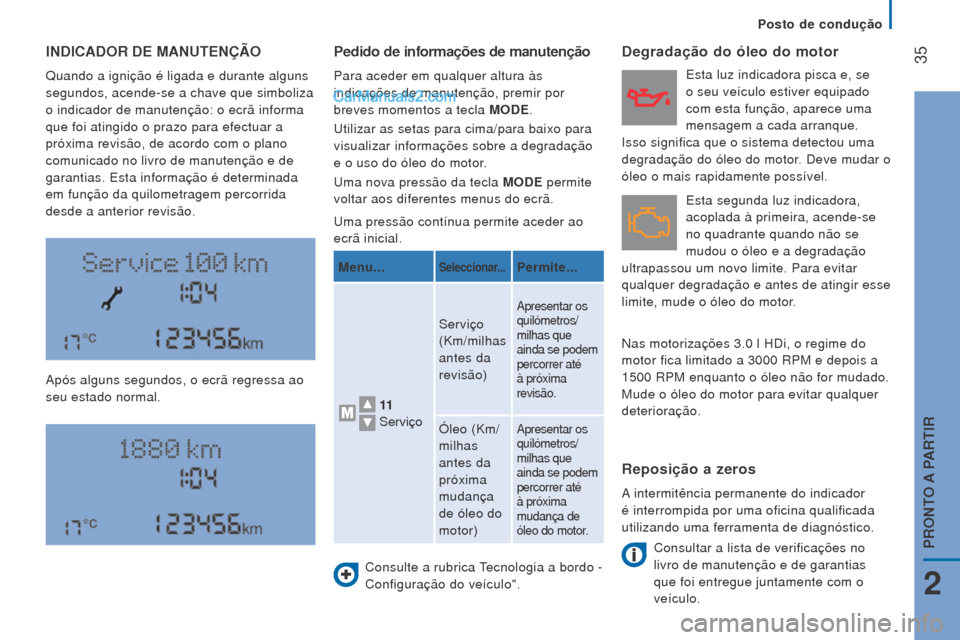 Peugeot Boxer 2015.5  Manual do proprietário (in Portuguese)  35
boxer_pt_Chap02_Pret-a-Partir_ed01-2015
INDICADor De mANuTeNÇÃo
Quando a ignição é ligada e durante alguns 
segundos, acende-se a chave que simboliza 
o indicador de manutenção: o ecrã inf