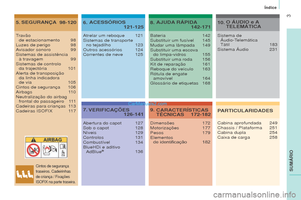 Peugeot Boxer 2015.5  Manual do proprietário (in Portuguese) 3
boxer_pt_Chap00a_Sommaire_ed01-2015
Sum
ÁrIo
5.  98-120
S e G ur ANÇA
6.    
121-125
AC
e SSÓ r I o S
7.    
126-141
V

er IFICAÇÕ e S8. 
  
142-171
AJ
u DA  r ÁPIDA
9. 
  172-182
CA r ACT er 