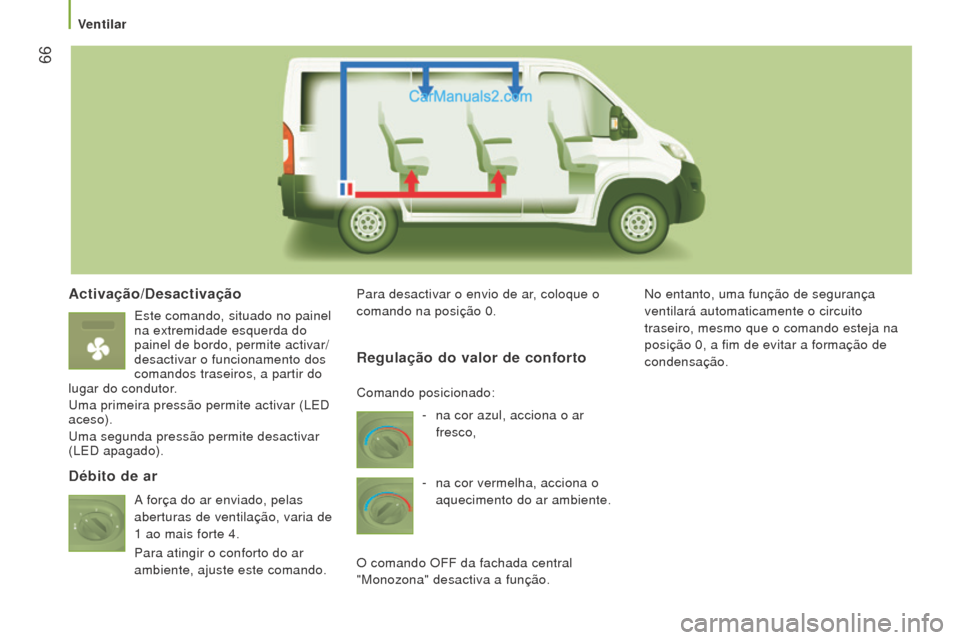 Peugeot Boxer 2015.5 Manual do proprietário (in Portuguese) 66
boxer_pt_Chap03_Ergo-et-confort_ed01-2015
Activação/Desactivação
Este comando, situado no painel
na extremidade esquerda do
painel de bordo, permite activar/
desactivar o funcionamento dos
Peugeot Boxer 2015.5 Manual do proprietário (in Portuguese) 66
boxer_pt_Chap03_Ergo-et-confort_ed01-2015
Activação/Desactivação
Este comando, situado no painel
na extremidade esquerda do
painel de bordo, permite activar/
desactivar o funcionamento dos