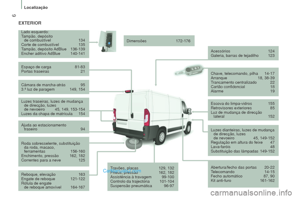 Peugeot Boxer 2015.5 Manual do proprietário (in Portuguese) 6
boxer_pt_Chap01_Vue-ensemble_ed01-2015
exTerIor
Câmara de marcha-atrás 95
3.ª luz de paragem 149, 154
Lado esquerdo:
T
ampão, depósito
de combustível
134
Corte de combustível
135
T
Peugeot Boxer 2015.5 Manual do proprietário (in Portuguese) 6
boxer_pt_Chap01_Vue-ensemble_ed01-2015
exTerIor
Câmara de marcha-atrás 95
3.ª luz de paragem 149, 154
Lado esquerdo:
T
ampão, depósito
de combustível
134
Corte de combustível
135
T