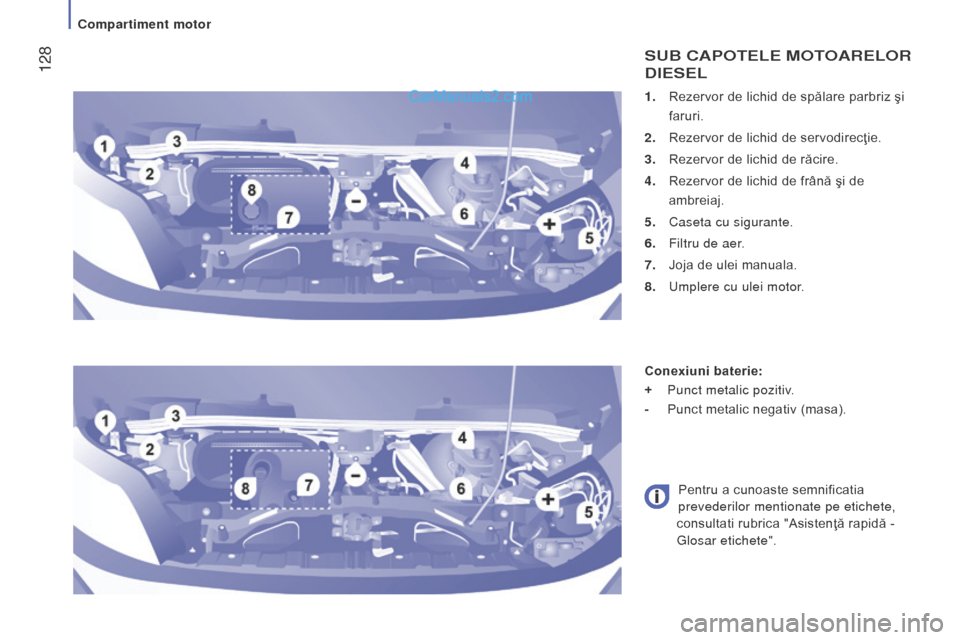 Peugeot Boxer 2015.5 Manualul de utilizare (in Romanian) 128
boxer_ro_Chap07_Verifications_ed01-2015
1. Rezervor de lichid de spălare parbriz şi
faruri.
2.
Rezervor de lichid de servodirecţie.
3.
Rezervor de lichid de răcire.
4.
Rezervor de li Peugeot Boxer 2015.5 Manualul de utilizare (in Romanian) 128
boxer_ro_Chap07_Verifications_ed01-2015
1. Rezervor de lichid de spălare parbriz şi
faruri.
2.
Rezervor de lichid de servodirecţie.
3.
Rezervor de lichid de răcire.
4.
Rezervor de li