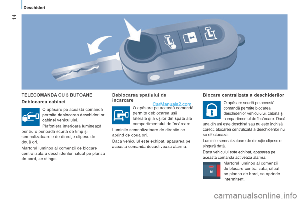 Peugeot Boxer 2015.5 Manualul de utilizare (in Romanian) 14
boxer_ro_Chap02_Pret-a-Partir_ed01-2015
teLecoMAndA cu 3 B uto A ne
Deblocarea cabinei
O apăsare pe această comandă
permite deblocarea deschiderilor
cabinei vehiculului.
Plafoniera interioar Peugeot Boxer 2015.5 Manualul de utilizare (in Romanian) 14
boxer_ro_Chap02_Pret-a-Partir_ed01-2015
teLecoMAndA cu 3 B uto A ne
Deblocarea cabinei
O apăsare pe această comandă
permite deblocarea deschiderilor
cabinei vehiculului.
Plafoniera interioar
