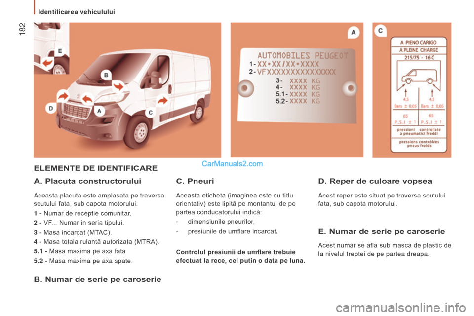 Peugeot Boxer 2015.5 Manualul de utilizare (in Romanian) 182
boxer_ro_Chap09_Caracteristiques-techniques_ed01-2015
ELEMENTE DE IDENTIFICARE
A.
Placuta constructorului
Aceasta placuta este amplasata pe traversa
scutului fata, sub capota motorului.
1 - Nu Peugeot Boxer 2015.5 Manualul de utilizare (in Romanian) 182
boxer_ro_Chap09_Caracteristiques-techniques_ed01-2015
ELEMENTE DE IDENTIFICARE
A.
Placuta constructorului
Aceasta placuta este amplasata pe traversa
scutului fata, sub capota motorului.
1 - Nu