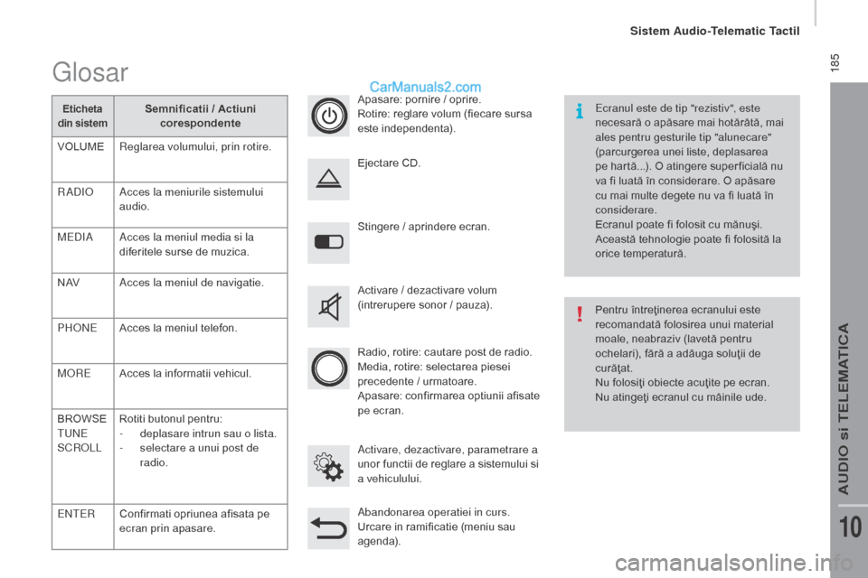 Peugeot Boxer 2015.5 Manualul de utilizare (in Romanian) 185
boxer_ro_Chap10a_Autoradio_Fiat-tactile-1_ed01-2015
Stingere / aprindere ecran.
Activare, dezactivare, parametrare a
unor functii de reglare a sistemului si
a vehiculului. Ejectare CD.
Activare Peugeot Boxer 2015.5 Manualul de utilizare (in Romanian) 185
boxer_ro_Chap10a_Autoradio_Fiat-tactile-1_ed01-2015
Stingere / aprindere ecran.
Activare, dezactivare, parametrare a
unor functii de reglare a sistemului si
a vehiculului. Ejectare CD.
Activare