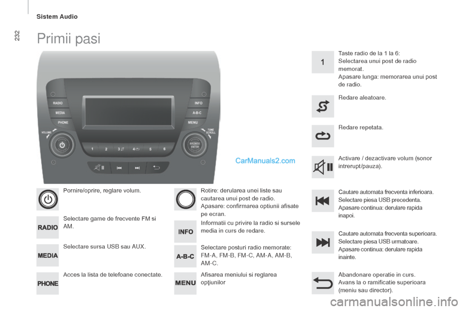 Peugeot Boxer 2015.5 Manualul de utilizare (in Romanian) 232
boxer_ro_Chap10b_Autoradio_Fiat-4_ed01-2015
Primii pasi
Pornire/oprire, reglare volum.
Selectare game de frecvente FM si
AM.
Acces la lista de telefoane conectate.Rotire: derularea unei liste sau Peugeot Boxer 2015.5 Manualul de utilizare (in Romanian) 232
boxer_ro_Chap10b_Autoradio_Fiat-4_ed01-2015
Primii pasi
Pornire/oprire, reglare volum.
Selectare game de frecvente FM si
AM.
Acces la lista de telefoane conectate.Rotire: derularea unei liste sau
