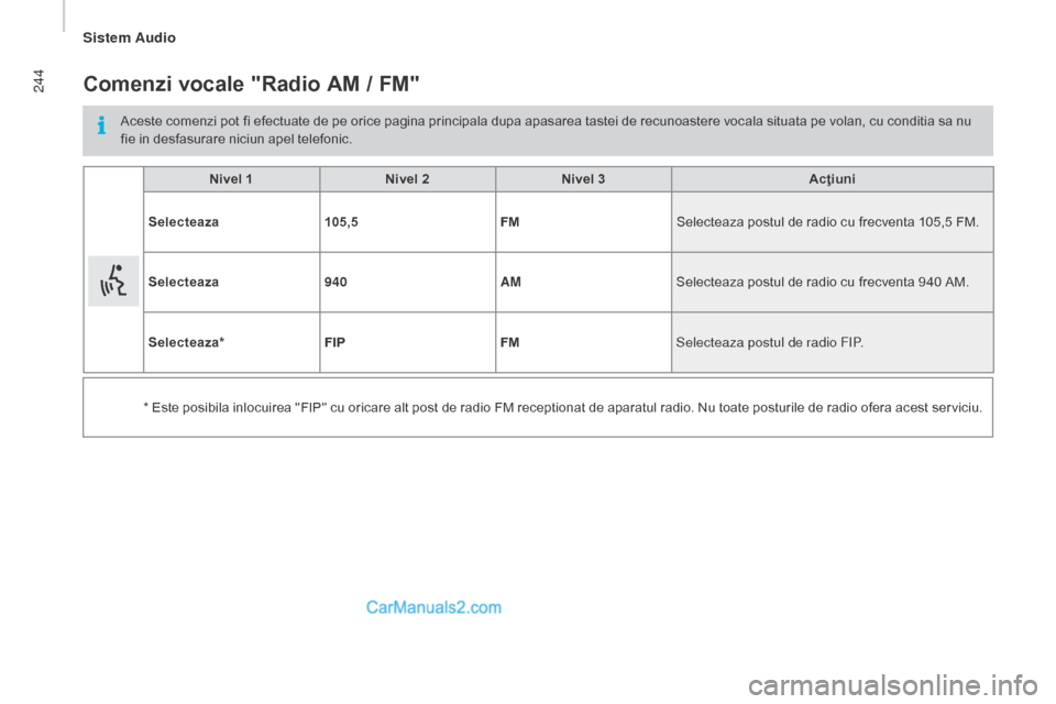 Peugeot Boxer 2015.5 Manualul de utilizare (in Romanian) 244
boxer_ro_Chap10b_Autoradio_Fiat-4_ed01-2015
Comenzi vocale "Radio AM / FM"
Aceste comenzi pot fi efectuate de pe orice pagina principala dupa apasarea tastei de recunoastere vocala situata pe vola Peugeot Boxer 2015.5 Manualul de utilizare (in Romanian) 244
boxer_ro_Chap10b_Autoradio_Fiat-4_ed01-2015
Comenzi vocale "Radio AM / FM"
Aceste comenzi pot fi efectuate de pe orice pagina principala dupa apasarea tastei de recunoastere vocala situata pe vola
