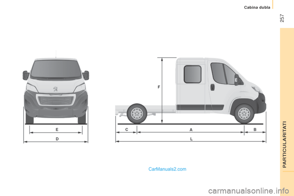 Peugeot Boxer 2015.5  Manualul de utilizare (in Romanian)  257
boxer_ro_Chap11_Particularites_ed01-2015 
PARtICuLARItAtI
Cabina dubla   