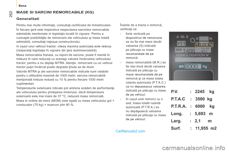 Peugeot Boxer 2015.5 Manualul de utilizare (in Romanian) 262
boxer_ro_Chap11_Particularites_ed01-2015
MASE SI SARCINI REMORCABILE (kG)
Pentru mai multe informaţii, consultaţi certificatul de înmatriculare.
În fiecare ţară este imperativa respectarea Peugeot Boxer 2015.5 Manualul de utilizare (in Romanian) 262
boxer_ro_Chap11_Particularites_ed01-2015
MASE SI SARCINI REMORCABILE (kG)
Pentru mai multe informaţii, consultaţi certificatul de înmatriculare.
În fiecare ţară este imperativa respectarea