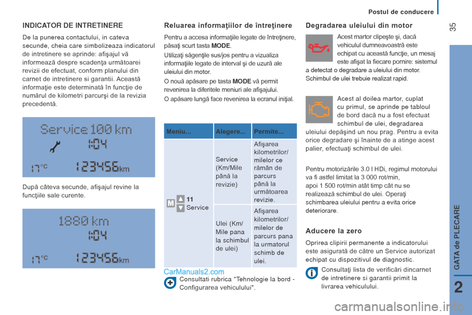 Peugeot Boxer 2015.5  Manualul de utilizare (in Romanian)  35
boxer_ro_Chap02_Pret-a-Partir_ed01-2015
IndIcAtor de I ntret I nere
De la punerea contactului, in cateva 
secunde, cheia care simbolizeaza indicatorul 
de intretinere se aprinde: afişajul vă 
in