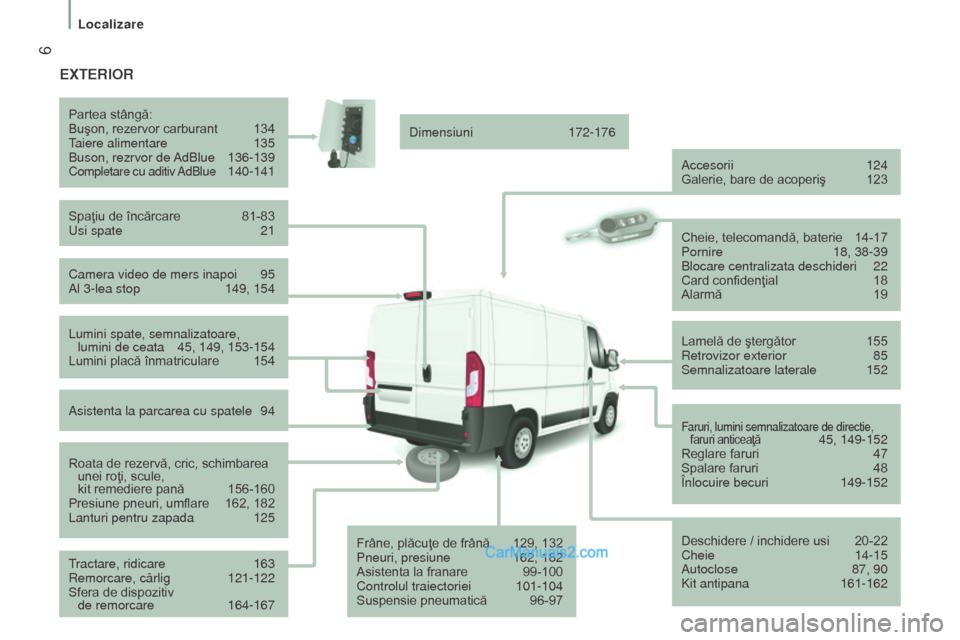 Peugeot Boxer 2015.5  Manualul de utilizare (in Romanian)  6
boxer_ro_Chap01_Vue-ensemble_ed01-2015
exterIor
Camera video de mers inapoi 95
Al 3-lea stop  149, 154
Partea stângă:
Buşon, rezervor carburant
 
134taiere alimentare

 
135
Buson, rezrvor de 
 