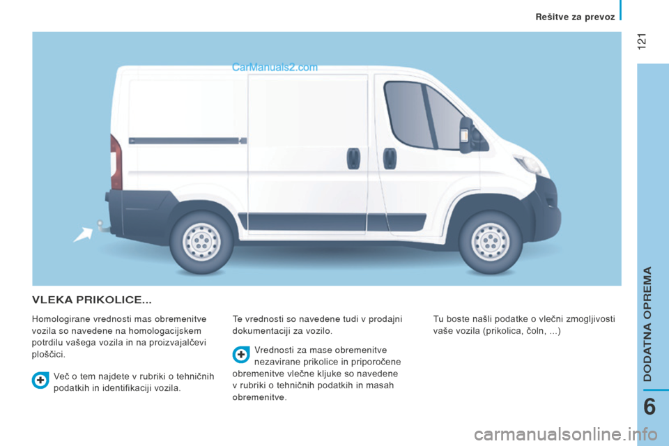 Peugeot Boxer 2015.5 Priročnik za lastnika (in Slovenian) 121
boxer_sl_Chap06_Accessoires_ed01-2015
vLeKa priKoLiCe...
Homologirane vrednosti mas obremenitve
vozila so navedene na homologacijskem
potrdilu vašega vozila in na proizvajalčevi
ploščici.T Peugeot Boxer 2015.5 Priročnik za lastnika (in Slovenian) 121
boxer_sl_Chap06_Accessoires_ed01-2015
vLeKa priKoLiCe...
Homologirane vrednosti mas obremenitve
vozila so navedene na homologacijskem
potrdilu vašega vozila in na proizvajalčevi
ploščici.T