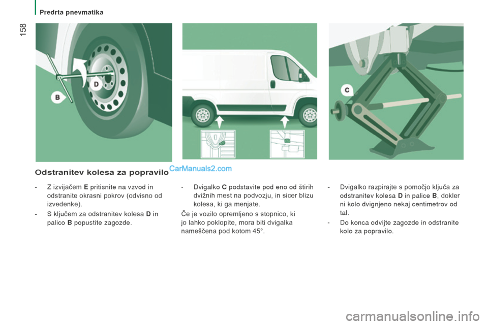 Peugeot Boxer 2015.5 Priročnik za lastnika (in Slovenian) 158
boxer_sl_Chap08_Aide-Rapide_ed01-2015
- Dvigalko razpirajte s pomočjo ključa za
odstranitev kolesa d
in palice
B, dokler
ni kolo dvignjeno nekaj centimetrov od
tal.
-
Do konca odvijte Peugeot Boxer 2015.5 Priročnik za lastnika (in Slovenian) 158
boxer_sl_Chap08_Aide-Rapide_ed01-2015
- Dvigalko razpirajte s pomočjo ključa za
odstranitev kolesa d
in palice
B, dokler
ni kolo dvignjeno nekaj centimetrov od
tal.
-
Do konca odvijte