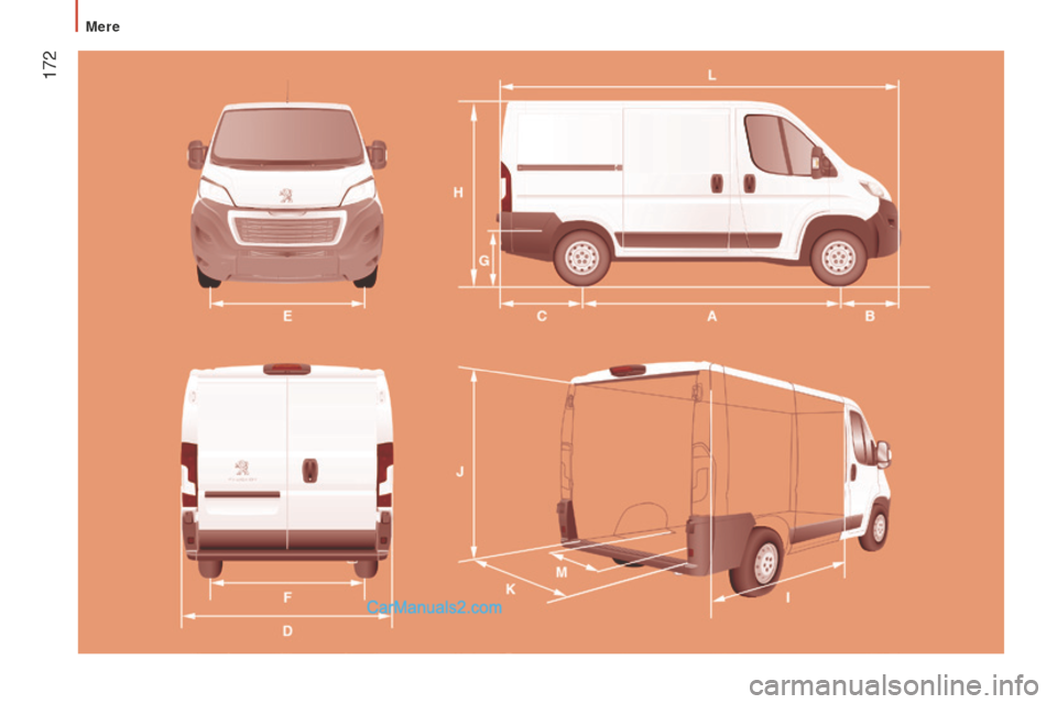 Peugeot Boxer 2015.5  Priročnik za lastnika (in Slovenian)  172
boxer_sl_Chap09_Caracteristiques-Techniques_ed01-2015 
Mere   