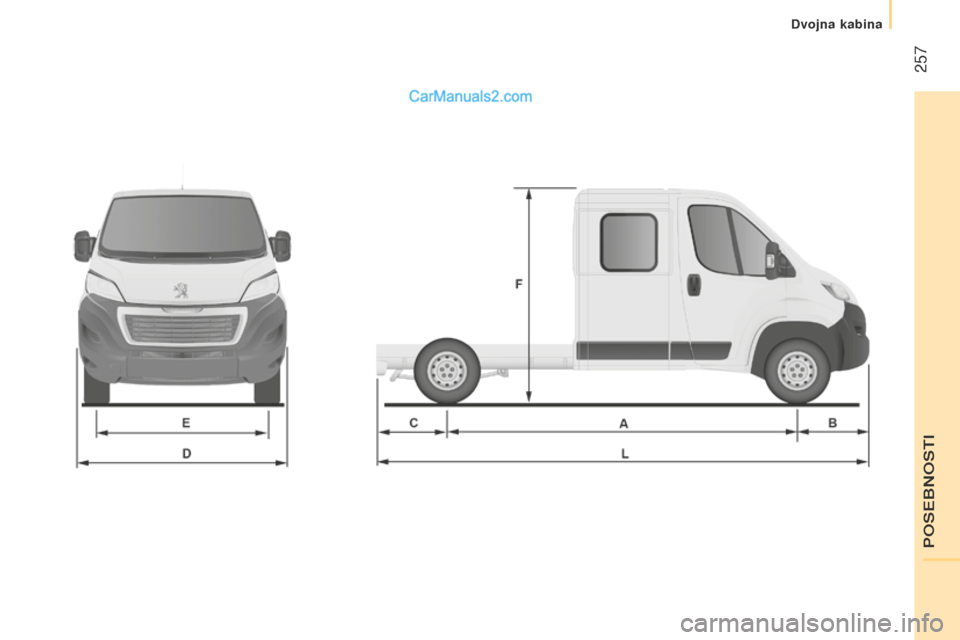 Peugeot Boxer 2015.5  Priročnik za lastnika (in Slovenian)  257
boxer_sl_Chap11_Particularites_ed01-2015 
POSEBNOSTI
Dvojna kabina   