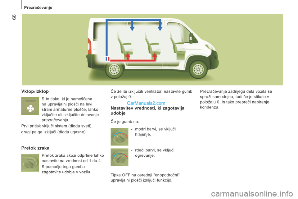 Peugeot Boxer 2015.5 Priročnik za lastnika (in Slovenian) 66
boxer_sl_Chap03_Ergo-et-confort_ed01-2015
vklop/izklop
S to tipko, ki je nameščena
na upravljalni plošči na levi
strani armaturne plošče, lahko
vključite ali izključite delovanje
prez Peugeot Boxer 2015.5 Priročnik za lastnika (in Slovenian) 66
boxer_sl_Chap03_Ergo-et-confort_ed01-2015
vklop/izklop
S to tipko, ki je nameščena
na upravljalni plošči na levi
strani armaturne plošče, lahko
vključite ali izključite delovanje
prez
