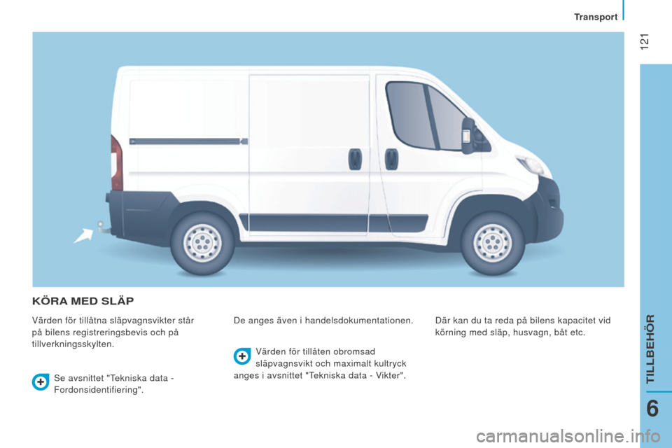 Peugeot Boxer 2015.5 Ägarmanual (in Swedish) 121
boxer_sv_Chap06_Accessoires_ed01-2015
KÖRA M ed S l ÄP
Värden för tillåtna släpvagnsvikter står
på bilens registreringsbevis och på
tillverkningsskylten. De anges även i handelsdokum Peugeot Boxer 2015.5 Ägarmanual (in Swedish) 121
boxer_sv_Chap06_Accessoires_ed01-2015
KÖRA M ed S l ÄP
Värden för tillåtna släpvagnsvikter står
på bilens registreringsbevis och på
tillverkningsskylten. De anges även i handelsdokum