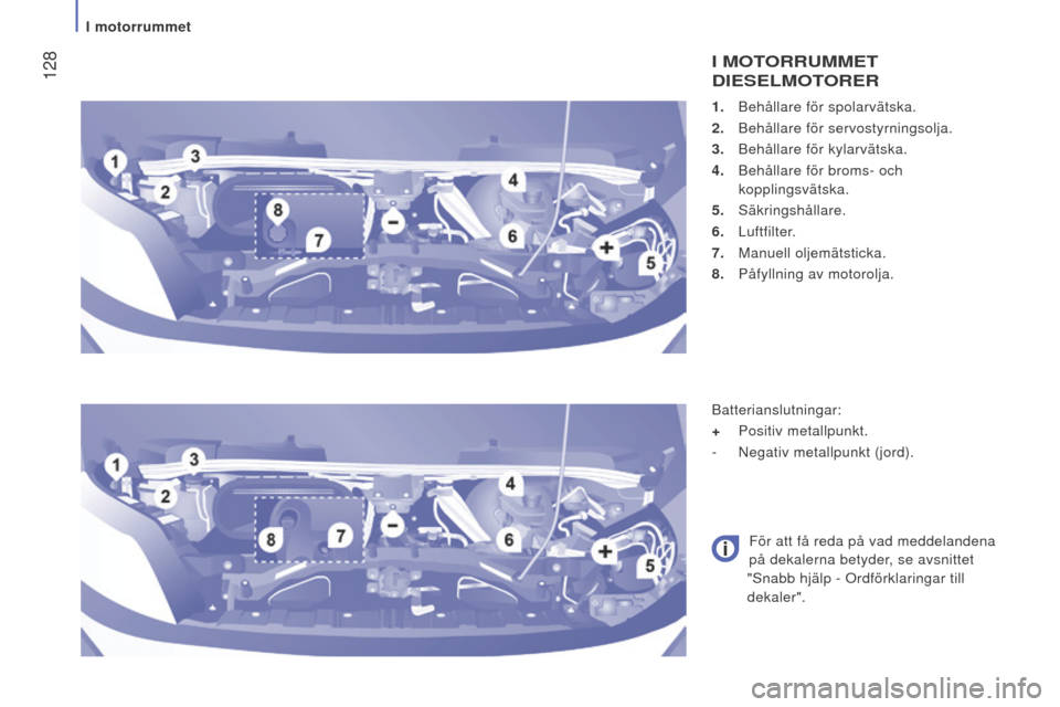 Peugeot Boxer 2015.5 Ägarmanual (in Swedish) 128
boxer_sv_Chap07_Verifications_ed01-2015
1. Behållare för spolarvätska.
2.
Behållare för servostyrningsolja.
3.
Behållare för kylarvätska.
4.
Behållare för broms- och
koppling Peugeot Boxer 2015.5 Ägarmanual (in Swedish) 128
boxer_sv_Chap07_Verifications_ed01-2015
1. Behållare för spolarvätska.
2.
Behållare för servostyrningsolja.
3.
Behållare för kylarvätska.
4.
Behållare för broms- och
koppling