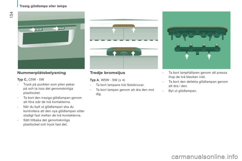 Peugeot Boxer 2015.5 Ägarmanual (in Swedish) 154
boxer_sv_Chap08_Aide-Rapide_ed01-2015
Tredje bromsljus
Typ A, W5W - 5W (x 4)
-
T
a bort lampans två fästskruvar.
-
T
a bort lampan genom att dra den mot
dig.
nummerplåtsbelysning
Typ c, Peugeot Boxer 2015.5 Ägarmanual (in Swedish) 154
boxer_sv_Chap08_Aide-Rapide_ed01-2015
Tredje bromsljus
Typ A, W5W - 5W (x 4)
-
T
a bort lampans två fästskruvar.
-
T
a bort lampan genom att dra den mot
dig.
nummerplåtsbelysning
Typ c,