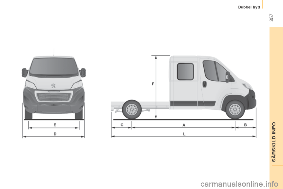 Peugeot Boxer 2015.5  Ägarmanual (in Swedish)  257
boxer_sv_Chap11_Particularites_ed01-2015 
SÄRSKILD INFO
Dubbel hytt  