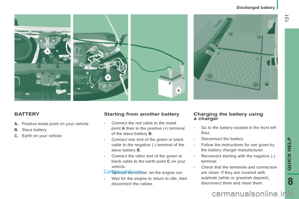 Peugeot Boxer 2014 Owners Manual 131
QUICK HELP
8
Discharged battery
A. Positive metal point on your vehicle
B. Slave battery
C. Earth on your vehicle
Starting from another battery
- Connect the r Peugeot Boxer 2014 Owners Manual 131
QUICK HELP
8
Discharged battery
A. Positive metal point on your vehicle
B. Slave battery
C. Earth on your vehicle
Starting from another battery
- Connect the r