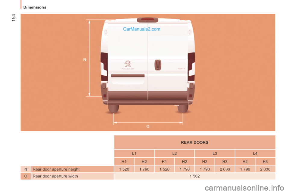 Peugeot Boxer 2014  Owners Manual  154
   Dimensions   
          REAR DOORS   
          L1    L2    L3    L4  
          H1    H2    H1    H2    H2    H3    H2    H3  
  N    Rear door aperture height    1  520    1  790    1  520  