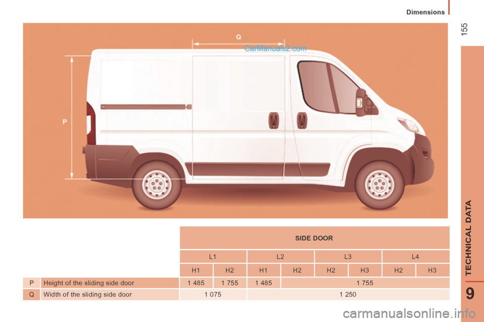 Peugeot Boxer 2014  Owners Manual  155
9
TECHNICAL DATA
   Dimensions   
          SIDE DOOR   
          L1    L2    L3    L4  
          H1    H2    H1    H2    H2    H3    H2    H3  
  P    Height of the sliding side door    1  485