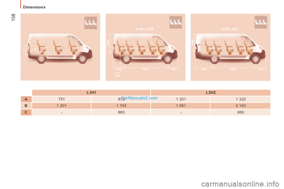 Peugeot Boxer 2014  Owners Manual  158
   Dimensions   
     L1H1       L2H2   
   A      751     872    1  201     1  322  
   B      1  201     1  743    1  651    2  193  
   C      -     860     -    860    