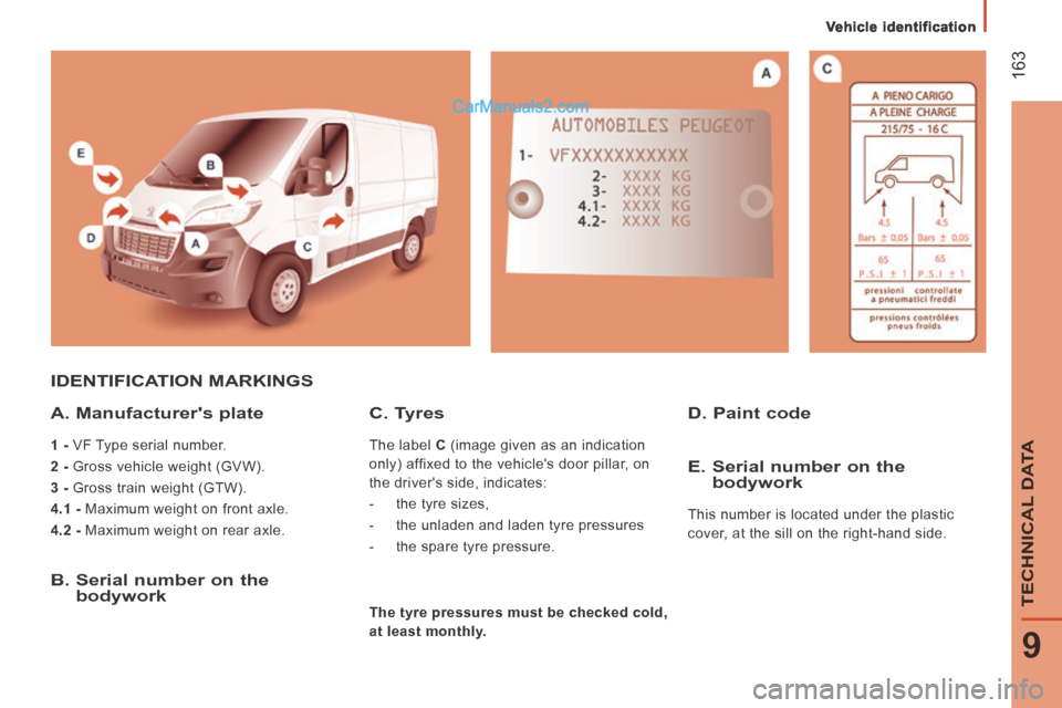 Peugeot Boxer 2014  Owners Manual    Vehicle  identification   
 163
9
TECHNICAL DATA
 IDENTIFICATION  MARKINGS 
  A.  Manufacturers  plate 
  1 -  VF Type serial number. 
  2 -  Gross vehicle weight (GVW). 
  3 -  Gross train weight